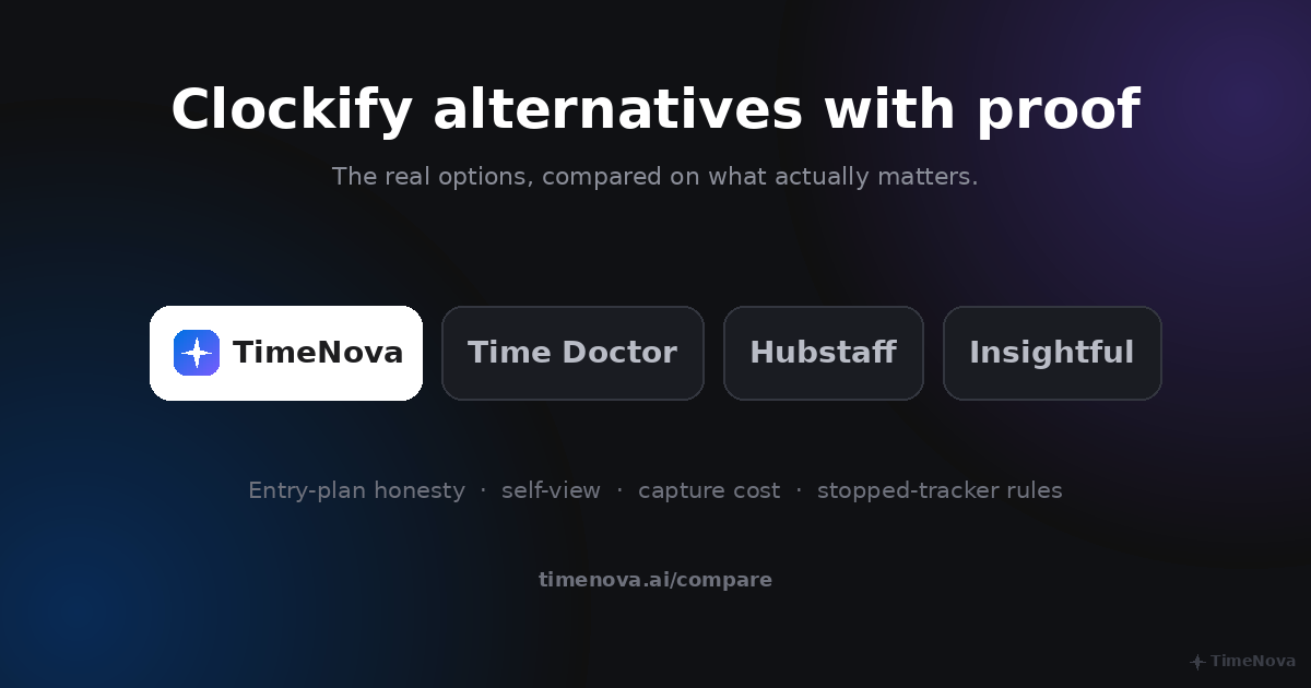 Clockify alternatives with verification, summarized