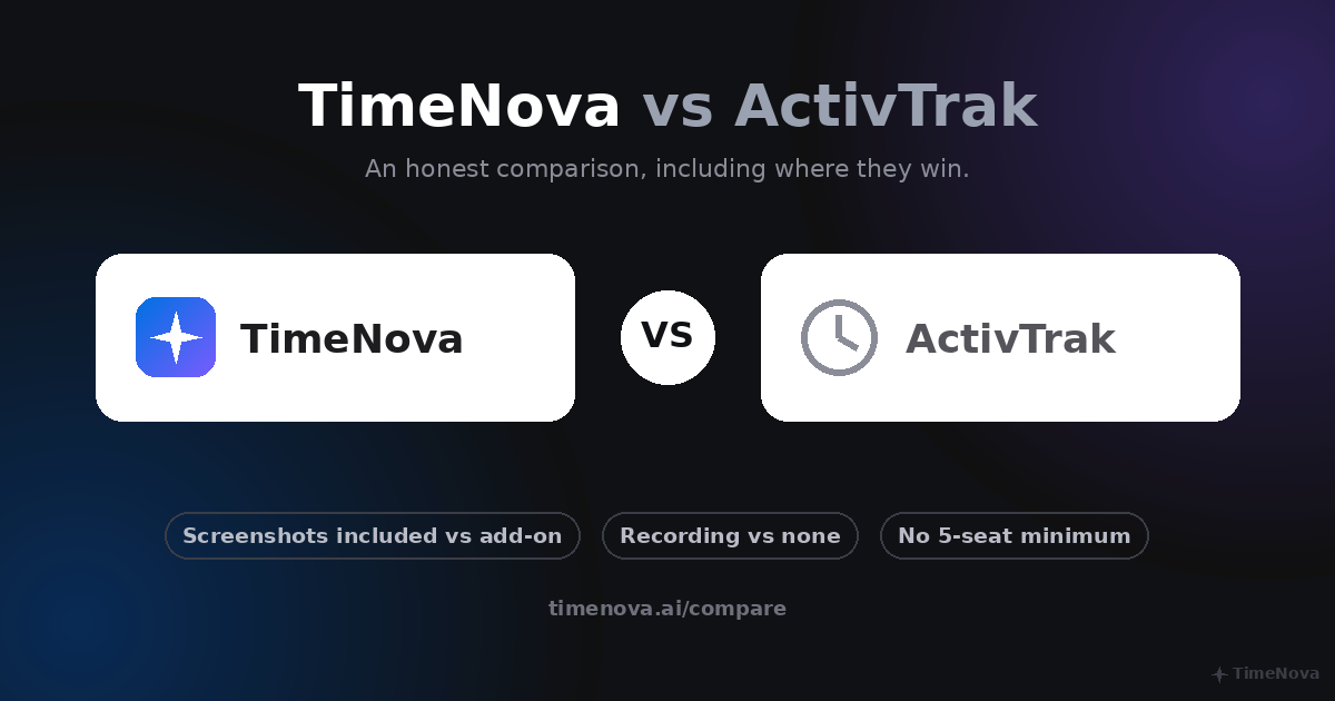 TimeNova vs ActivTrak comparison summary graphic